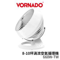 美國VORNADO沃拿多 8-10坪用 渦流空氣循環扇 660-TW / 660W-TW白