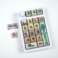 ECHOME MIKU NumPad Keycap 22keys Custom Anime Cute Keycaps Cherry Gaming Accessories Artisan Key Cap Mechanical Keyboard Rainy75