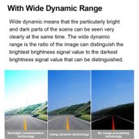 1080P Car Rear View Camera WDR White 360 Degree Rotatable Camera Recorder AHD Universal IMAX307 Color Image Auto Parts