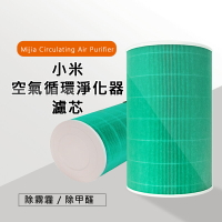 小米/米家 空氣循環淨化器濾芯/濾網 (綠色/副廠) AC-MD2-SC A02 專用