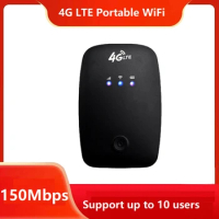 H808-USA 4G LTE Mobile Wifi Router Portable 4G Wifi Router Mobile Router With SIM Card Slot Applicable To The Americas Canada