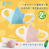 【YSH益勝軒】台灣製 幼幼1-4歲醫療3D立體口罩50入/盒X2盒(藍色.粉色兩色可選)