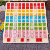 兒童學數字百數板1到100數字板數字加減法數字板學兒童數字玩具1入