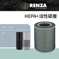 【RENZA】適用 日本CADO AP-C320 AP-C200 LEAF 320i 藍光光觸媒空氣清淨機(高效HEPA+活性碳濾網 濾芯 濾心)