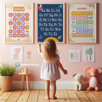 Poster Huruf Alfabet Edukasi Anak Poster Belajar Alphabet Abjad ABCD