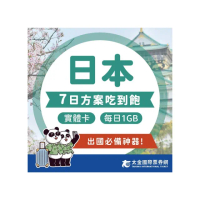 【Taiking 太金旅遊】日本7天吃到飽上網卡(4G 高速 低延遲 隨插即用 熱點分享 1GB/日)