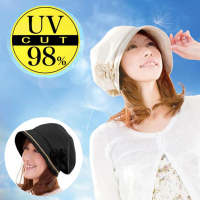 【Maru JAPAN】日本抗UV時尚小顏帽(黑)