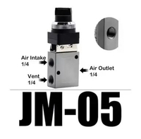 JM-05 JM-06 JM-06A JM-07 Mechanical Valve 3/2 Way JM-05