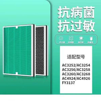 飛利浦 Philips代用濾網FY3137【飛利浦3200系列抗菌加強複合濾網】適配適配飛利浦空氣清淨機濾芯AC3252/3256/3258/4924/4926濾網FY3137 空氣淨化器備用過濾器