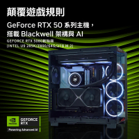 NVIDIA GeForce RTX 5080 創始版 NZXT 水冷電競電腦(Ultra 9 285K/Z890/64G D5/2TB/WiFi7)