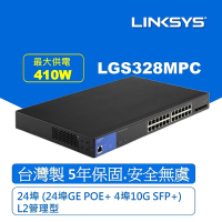 Linksys 24埠 (24埠POE+GE/ 4埠10G SFP+) POE L2管理型 Gigabit 超高速乙太網路交換器(鐵殼）