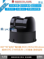 【可打統編 超低價】Unitree[宇樹4DLiDAR L1] 3D激光雷達導航避障slam 廣角360度掃描