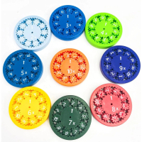 Math Fidget Spinners - กองความสนุกและการศึกษาและการคูณ Fidget Toys - เครื่องมือการเรียนรู้ข้อเท็จจริ