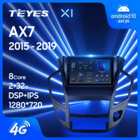 TEYES X1 For Dongfeng AX7 2015 - 2019 Car Radio Multimedia Video Player Navigation GPS Android 10 No 2din 2 din dvd