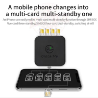 Glocalme simbox multi sim multi standby home based no roaming charge with Call and SMS real time remote control