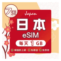 【環亞電訊】eSIM日本SoftBank 7天每天1GB(日本網卡 Softbank 日本 網卡 沖繩 大阪 北海道 東京 eSIM)