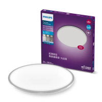 【Philips 飛利浦】EyeCare 36W 調光 LED吸頂燈 自然光