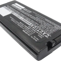 Battery for Panasonic ToughBook CF29, ToughBook CF-29, ToughBook CF-29A Replacement for P/N 6140-01-540-6513, CF-VZSU29, CF-VZSU