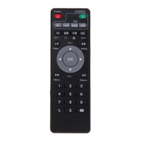 Set Top Box Learning Remote Control for Tech Ubox Smart TV Box Gen 1/2/3