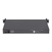 SRT RTSP RTMP H.265 H.264 1U Rack Transmitter IP Stream Receiver IPTV VGA HDMI SDI Video Decoder Box Card