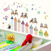 Colored House Multiplication Table for Living Room Hallway Kindergarten Classroom Wall Decoration Children Cognition and Study