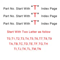 Start With T Index Page Two Letters T0,T1,T2,T3,T4,T5,T6,T7,T8,T9,TA,TB,TC,TD,TE,TF,TG,TH,TI,TJ,TK,TL,TM,TN