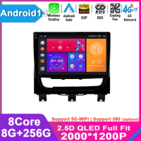 For Ram 700 Aventure 2015 Android 13 Auto Car Radio Multimedia Video Player GPS Navigation Stereo 2DIN 2 din WIFI Carplay
