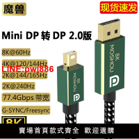 {台灣公司 可開發票}魔兽Mini DP转DP线2.0版兼容1.4版 8K 60Hz 4K 144Hz笔记本显示器