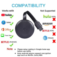 NEW WiFi Display Dongle TV Stick Full 1080P -Compatible Miracast TV Cast Display for IOS/Android Chrome Google Home
