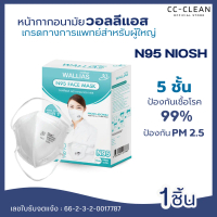 【พร้อมส่ง】N95 แบบ1ชิ้น/5ชิ้น และแบบ 1 กล่อง(10ชิ้น) Face Mask ยี่ห้อ Wallias NIOSH (คุณภาพป้องกันสูง