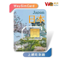 【威訊WaySim】日本 4G高速 吃到飽網卡 3天(旅遊網卡 漫遊卡 吃到飽網卡 高速上網卡)