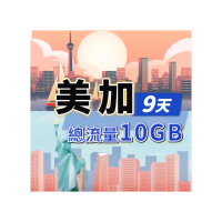 【飛速移動】美國 加拿大 9天10GB｜高速上網總流量型(美國網卡 加拿大網卡 網卡 網路 上網 sim卡)