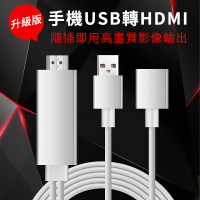 SYU 手機轉HDMI影音傳輸線 Apple/Android/Type-c MHL通用型(Type-C轉HDMI 影音轉接線 投屏器)