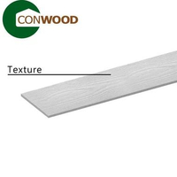 Conwood Plank Juara Texture 30 cm 3 Meter 8 mm Lisplang Papan Semen Dekoratif