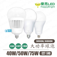 【樂亮】LED 40W 50W 75W 燈泡 球泡 E27 E40 超高光效 大瓦數 大功率 天井燈 挑高工廠〖永光燈飾〗