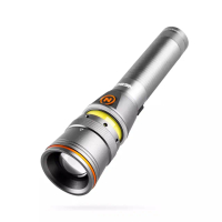 【NEBO】富蘭克林 旋轉兩用手電筒-USB充電 400流明 IPX4(NEB-WLT-0024-G)