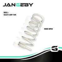 PER CVT JANGEBY Nmax Aerox 155 Lexi 125 155 All New Nmax All New Aerox 1000 RPM