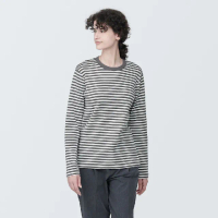 【MUJI 無印良品】女有機棉柔滑圓領長袖T恤(共5色)