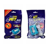 Hit Mat Alat Elektrik