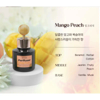 The CLASS Perfuser 75ml (2ea) - Mango Peach คําแนะนําการขายที่ร้อนแรงในเดือนนี้