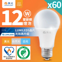 60入組 舞光 新升級節能/環保雙認證 12W LED燈泡 E27 全電壓(白光/自然光/黃光)