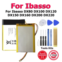 XDOU IbassoDX80 IbassoDX100 IbassoDX150 IbassoDX160 IbassoDX220 Ibasso DX80 DX100 DX120 DX150 DX160
