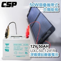 【CSP】太陽能板+深循環電池12V50W(可放置車頂 電池充電 野營 露營車UXC50-12IFR+SP-50)