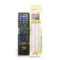 Limited Remote Penganti Remote TV Universal Remote Parabola Remote Digital Receiver Remote Receiver 