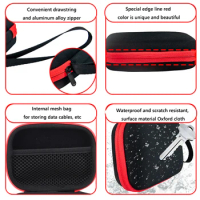 Multifunctional Game Console Organizer Wear-resistant Travel Storage Handbags Shockproof With Lanyard for Miyoo Mini Plus/RG35XX