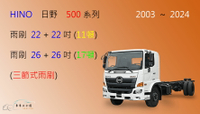 【車車共和國】HINO 日野 500 系列 三節式雨刷 貨車 商用車 卡車 前雨刷 雨刷錠