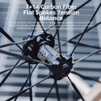 ROCKBROS Carbon Bicycle Wheelset 38mm 55mm Wheel Tubeless Clincher Tires Cycling Wheel Set Road Bike Steel Ball/Ceramic Peilin