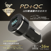 台灣製造 PD+QC3.0 36W雙孔液晶顯示車用全協議快速充電器/車充