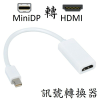 迷你DP轉HDMI  訊號轉換器 [912]