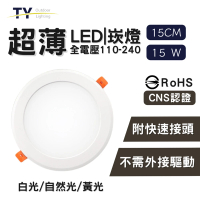 【彩渝】LED 崁燈 15cm 15W-8入組(不需外接驅動 附快速接頭 全電壓 黃光 自然光 白光)